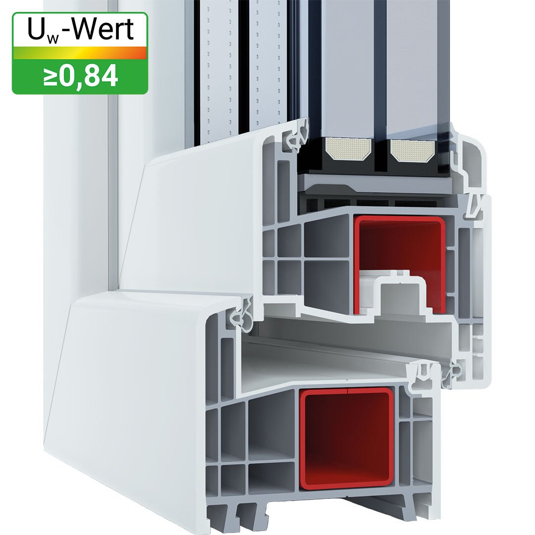 FENSTER MIT GUTE WÄRMEDÄMMUNG, GEALAN hotsell IQ8000