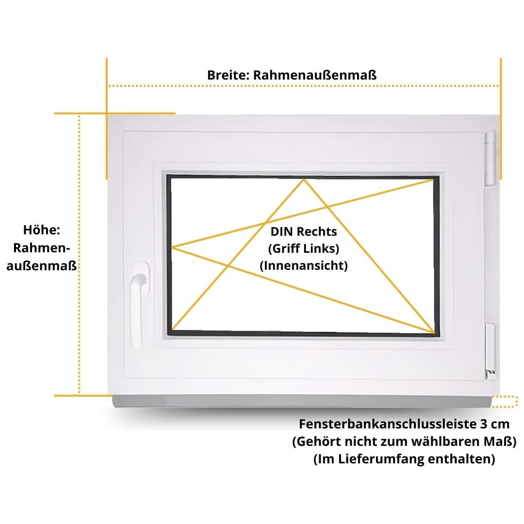 Die technischen Daten der Kellerfenster.