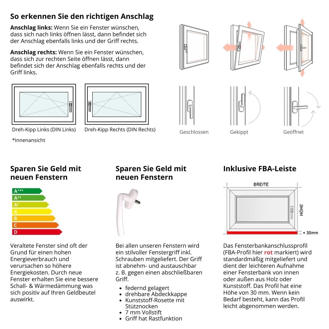 Kellerfenster Kunststoff Dreh/Kipp - innen Weiß, außen Anthrazit - 3 - fach verglast - 60 mm Profil - Kellerfensteronline.de