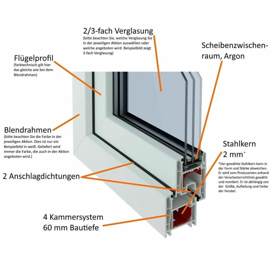 Kellerfenster Kunststoff Dreh/Kipp - Weiß - 2 - fach verglast - 60 mm Profil - Kellerfensteronline.de