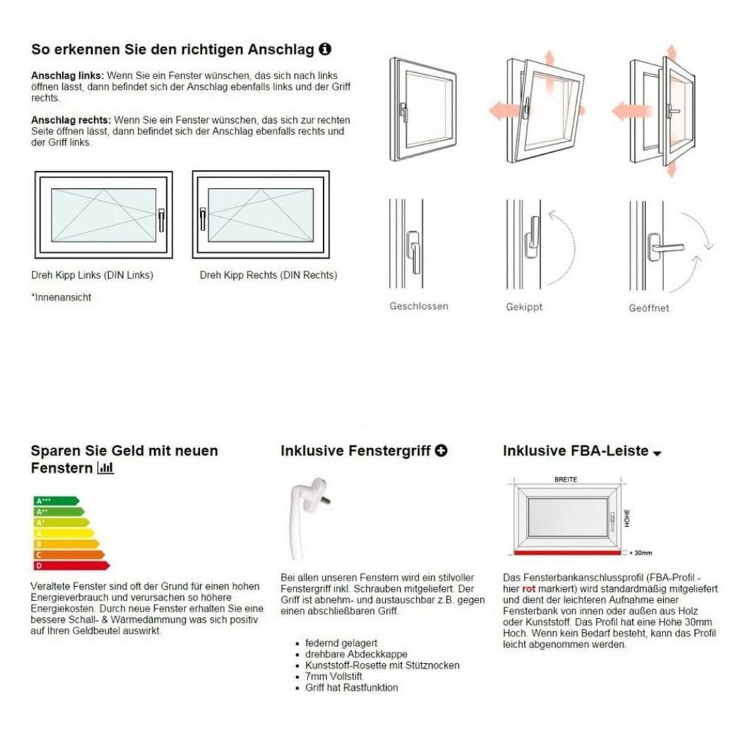 Kellerfenster Kunststoff Dreh/Kipp - Weiß - 3 - fach verglast - 60 mm Profil - Kellerfensteronline.de