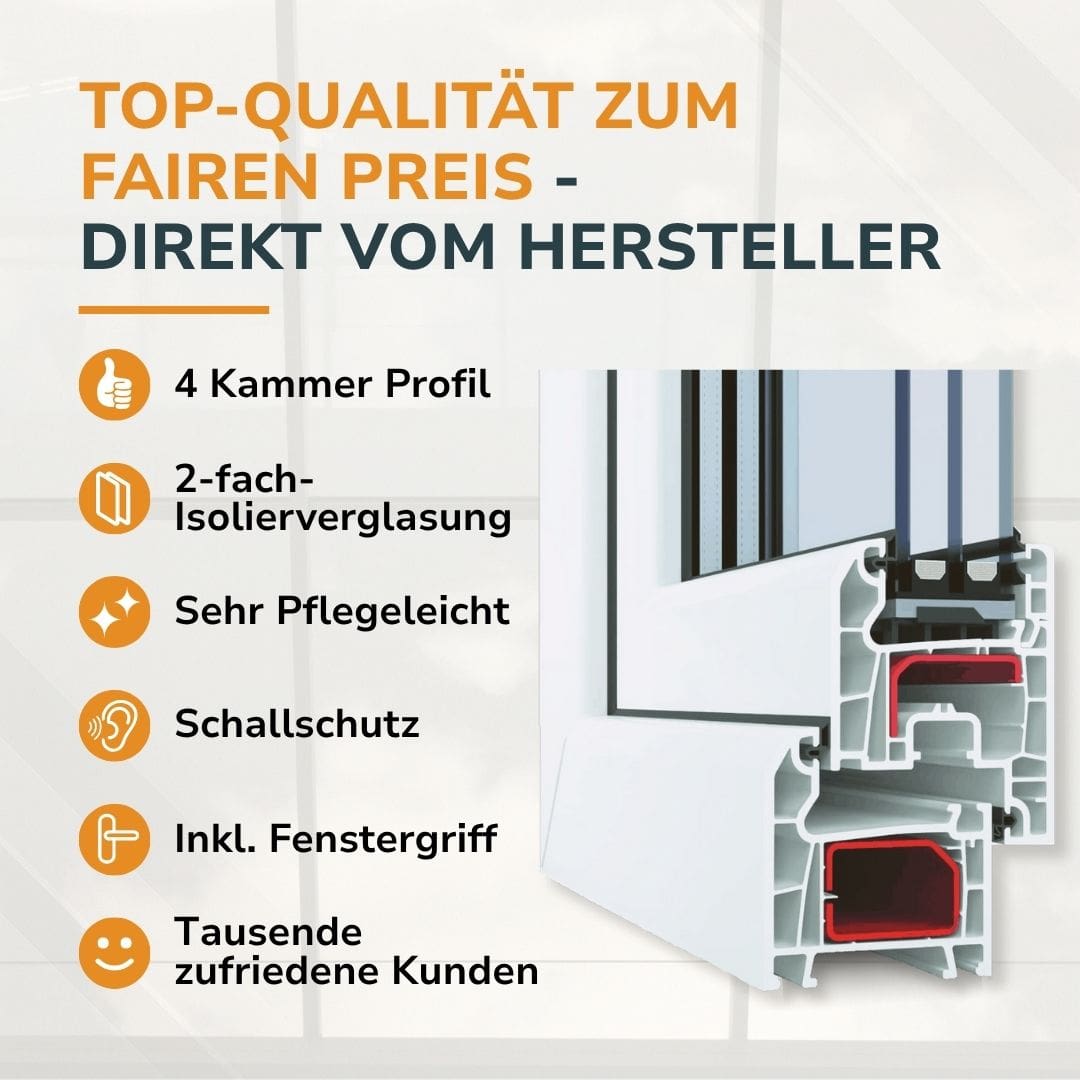 Kellerfenster Kunststoff Dreh/Kipp - Weiß - 3 - fach verglast - 60 mm Profil - Kellerfensteronline.de