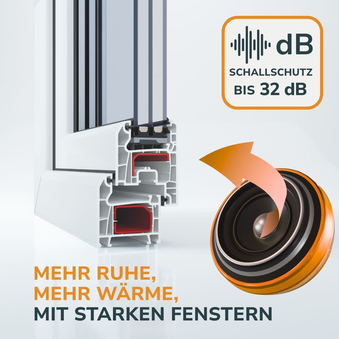 Kellerfenster Kunststoff Dreh/Kipp - Weiß - 3 - fach verglast - 60 mm Profil - Kellerfensteronline.de