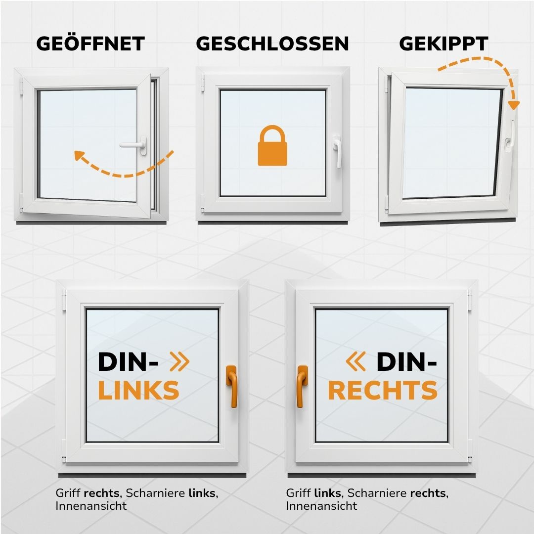 Kellerfenster Kunststoff Dreh/Kipp - Weiß - 3 - fach verglast - 60 mm Profil - Kellerfensteronline.de